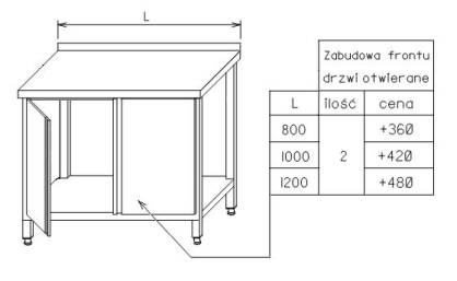 Zabudowa frontu stołu drzwiami otwieranymi - szerokość stołu 800 mm