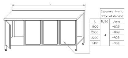 Zabudowa frontu stołu drzwiami otwieranymi - szerokość stołu 1900 mm