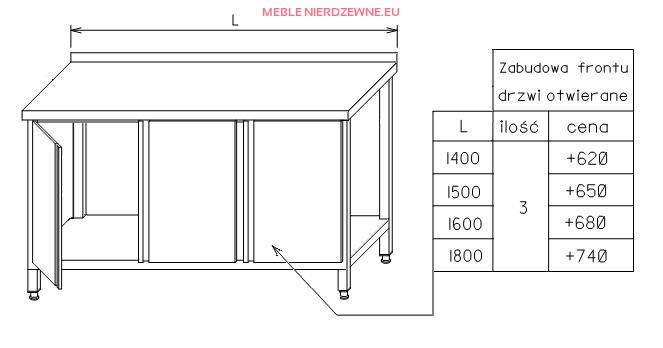 Zabudowa frontu stołu drzwiami otwieranymi - szerokość stołu 1600 mm