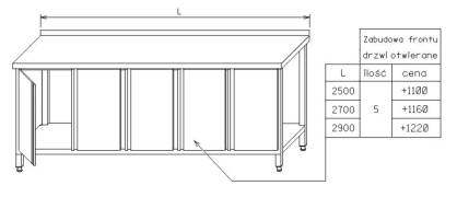 Zabudowa frontu stołu drzwiami otwieranymi - szerokość stołu 2500 mm