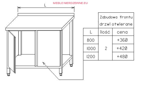 Zabudowa frontu stołu drzwiami otwieranymi - szerokość stołu 1300 mm