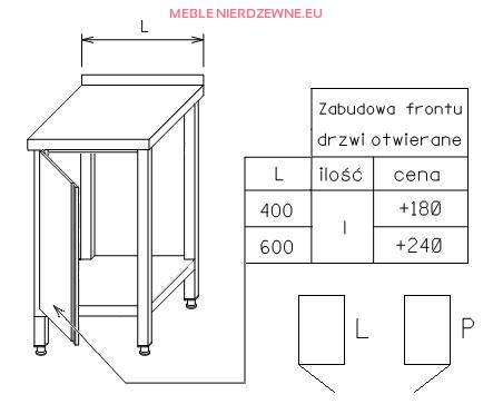 Zabudowa frontu stołu drzwiami otwieranymi - szerokość stołu 600 mm