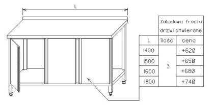 Zabudowa frontu stołu drzwiami otwieranymi - szerokość stołu 1400 mm