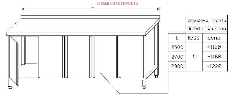 Zabudowa frontu stołu drzwiami otwieranymi - szerokość stołu 2600 mm